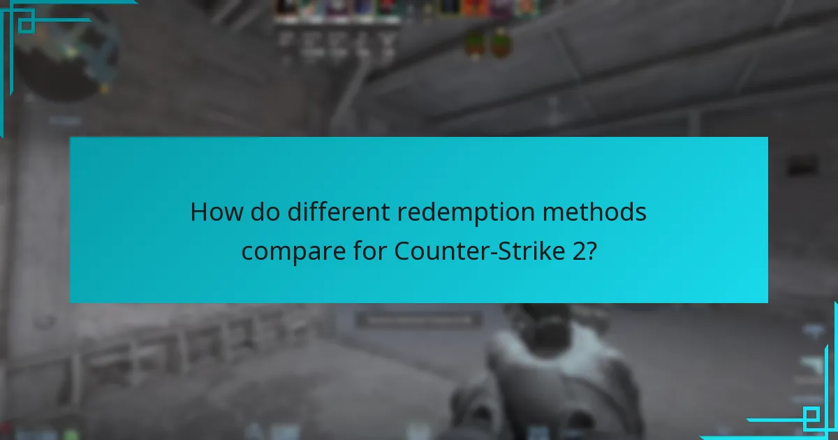 What types of Steam Wallet codes can be used for Counter-Strike 2?